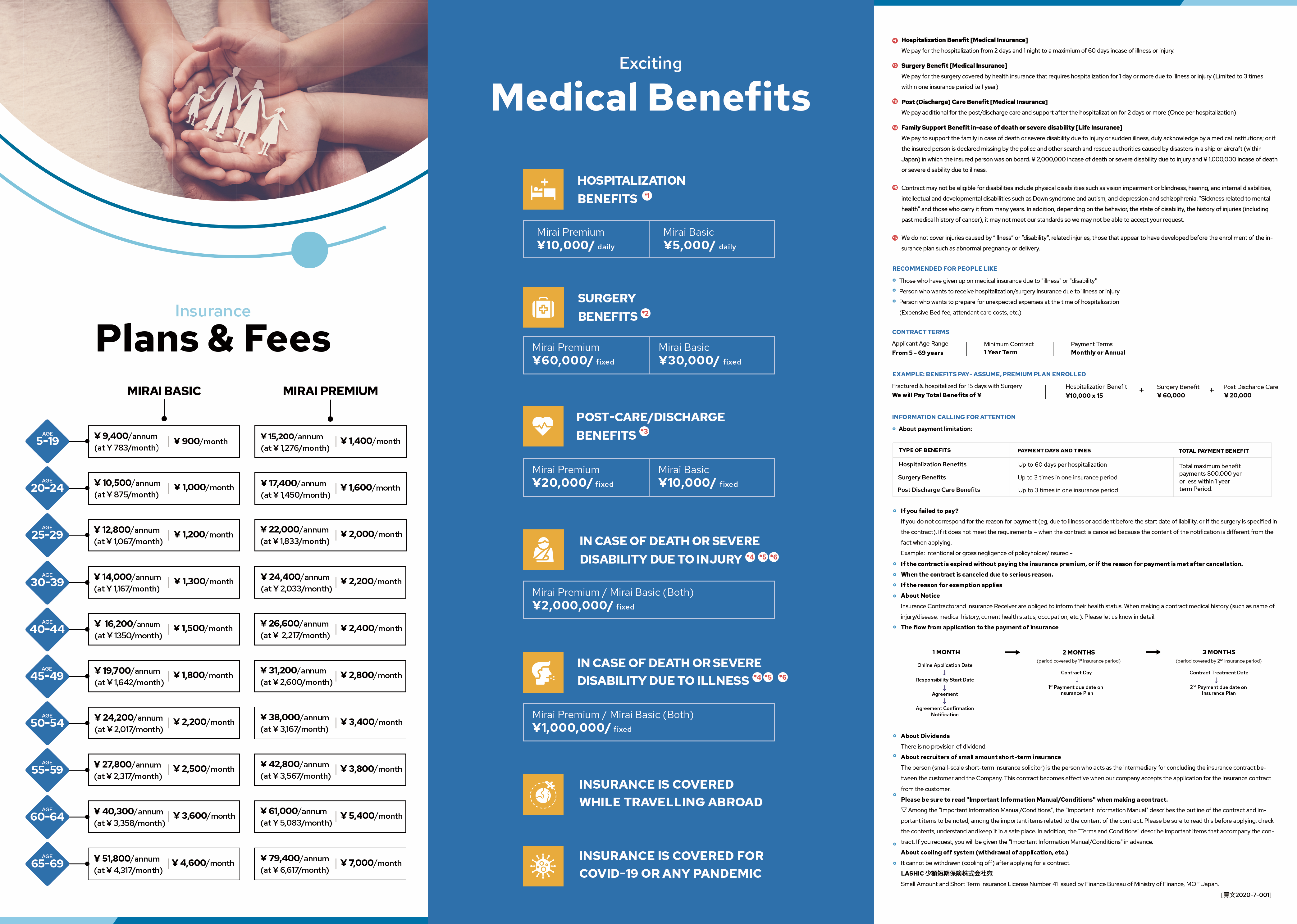 Flyer Back image