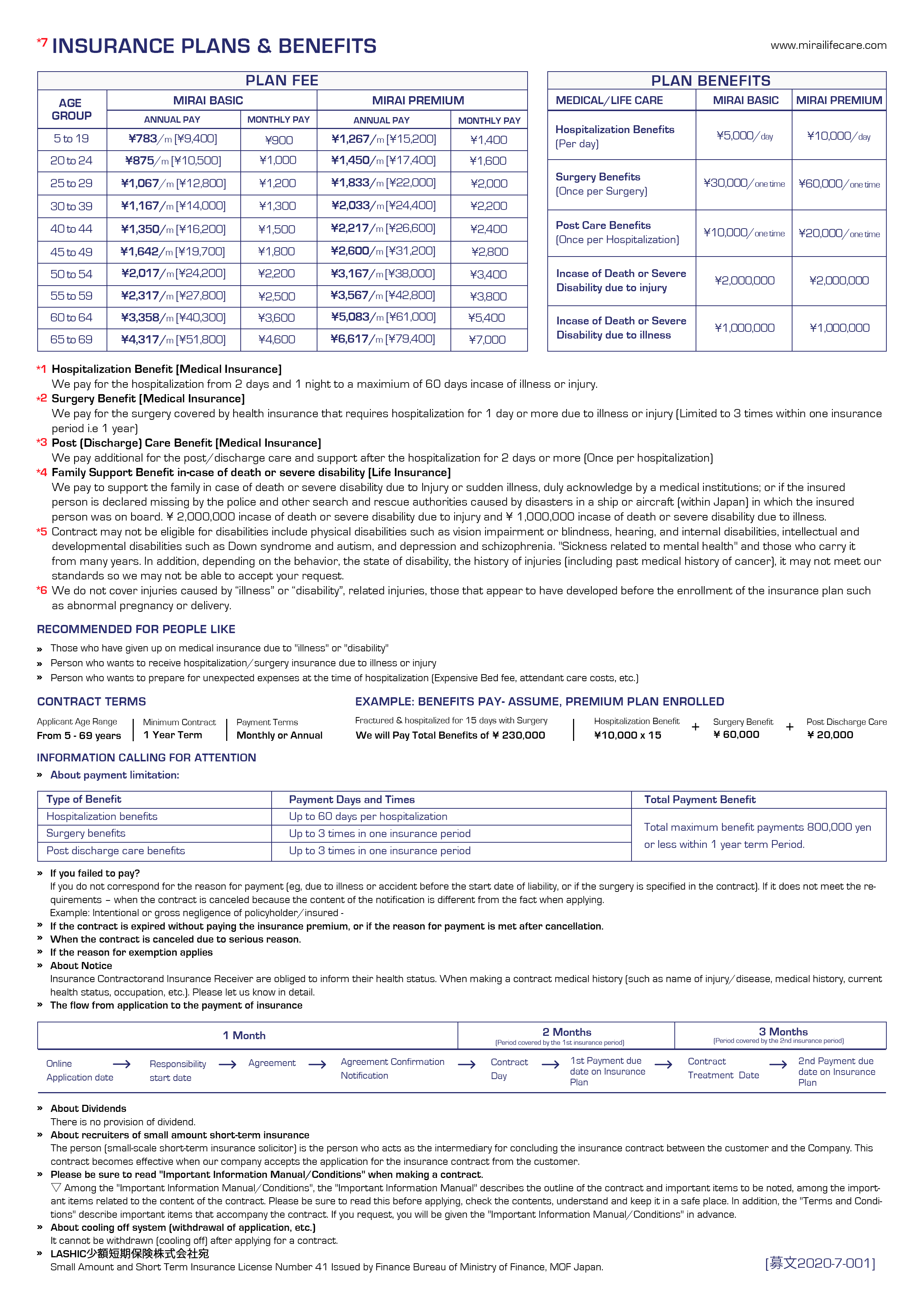 Flyer Back image